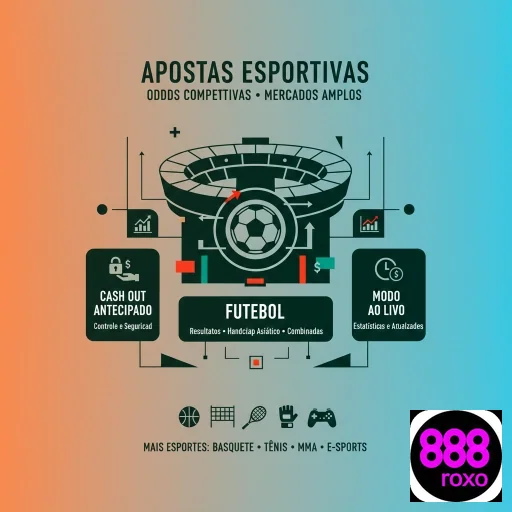 Ilustração de Descubra ofertas imperdíveis na 888roxo com bônus e VIP